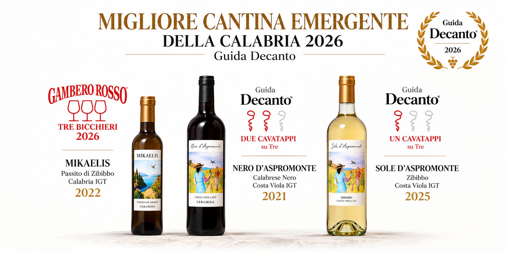 Riconoscimenti Ceramida Vini